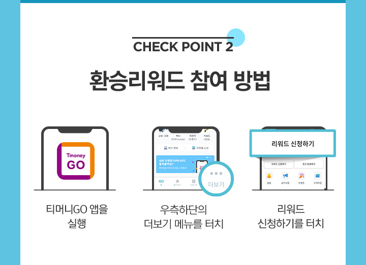 티머니GO 환승 리워드 참여 방법